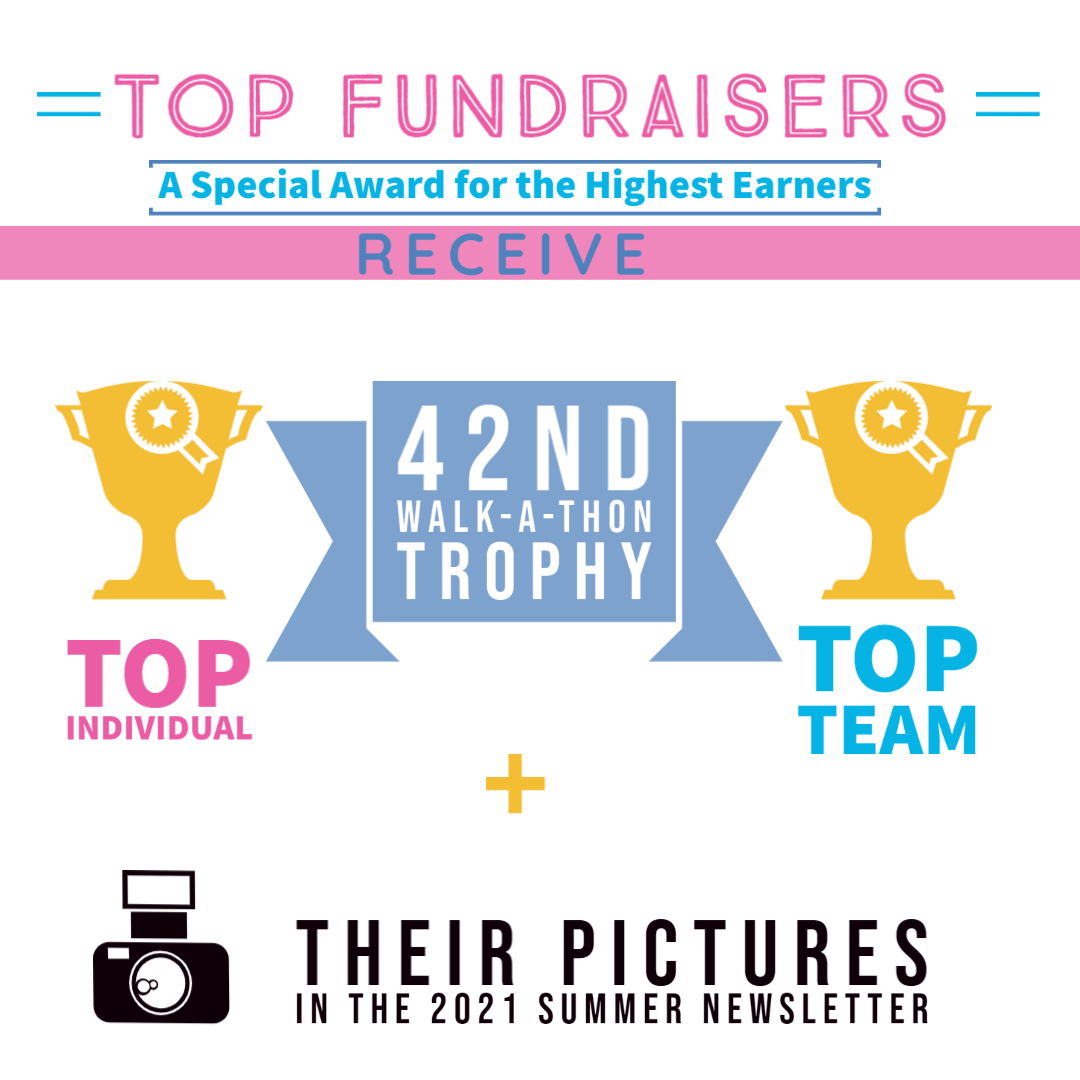 Prize Levels - Top Fundraisers.jpg